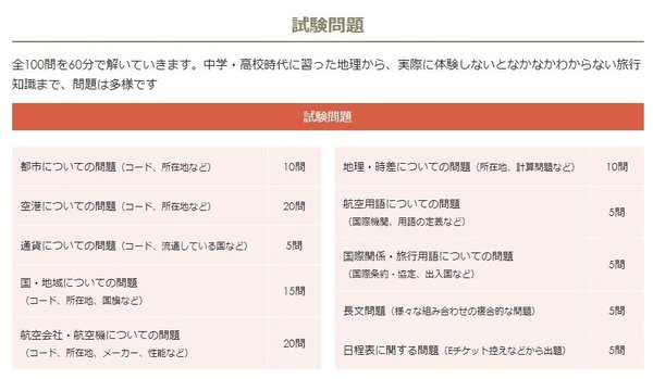 航空トラベル検定.jpgのサムネイル画像